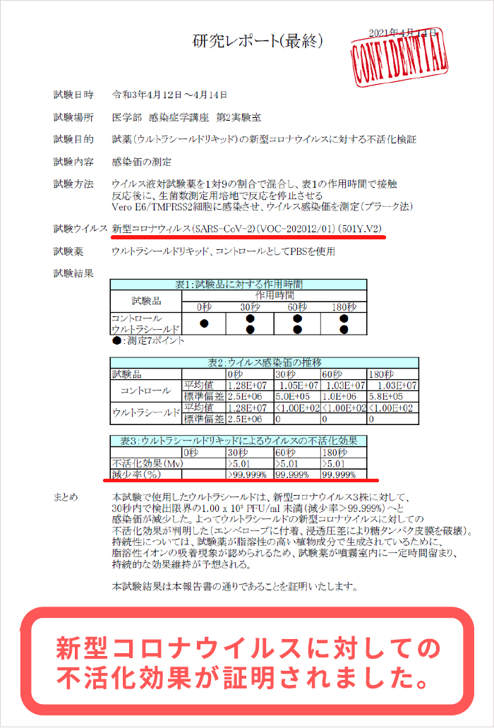 新型コロナウイルスの除菌が可能 