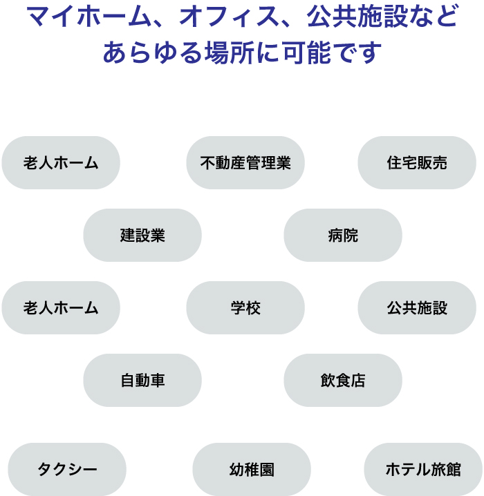 マイホーム、オフィス、公共施設などあらゆる場所で施工が可能です